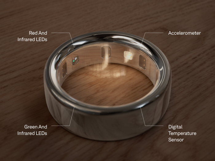 Oura Ring Gen 4